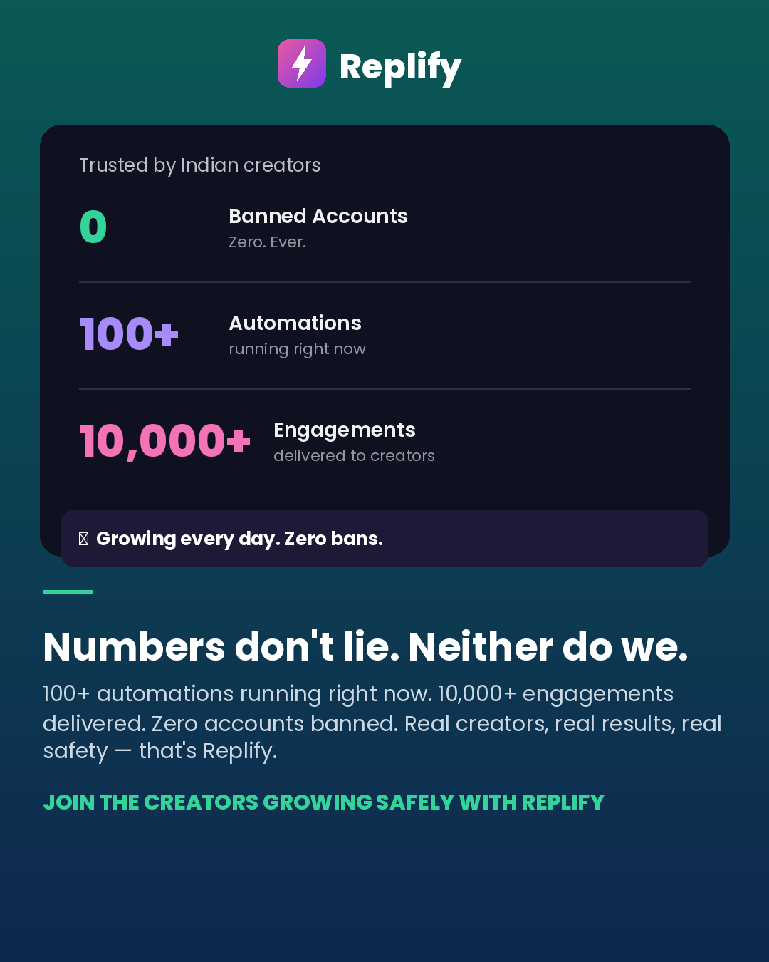 Replify marketing post 6